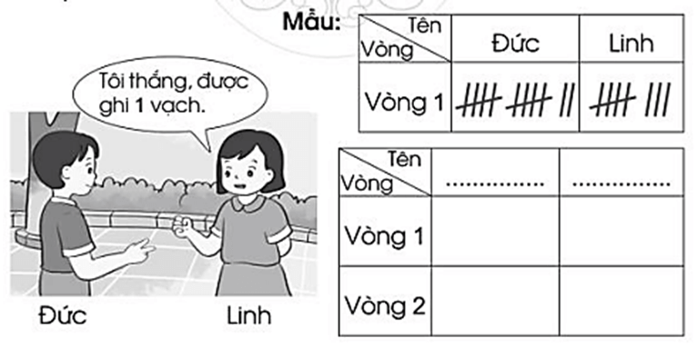 Vở bài tập Toán lớp 2 Bài 90: Thu thập – Kiểm đếm (trang 81) | Cánh diều