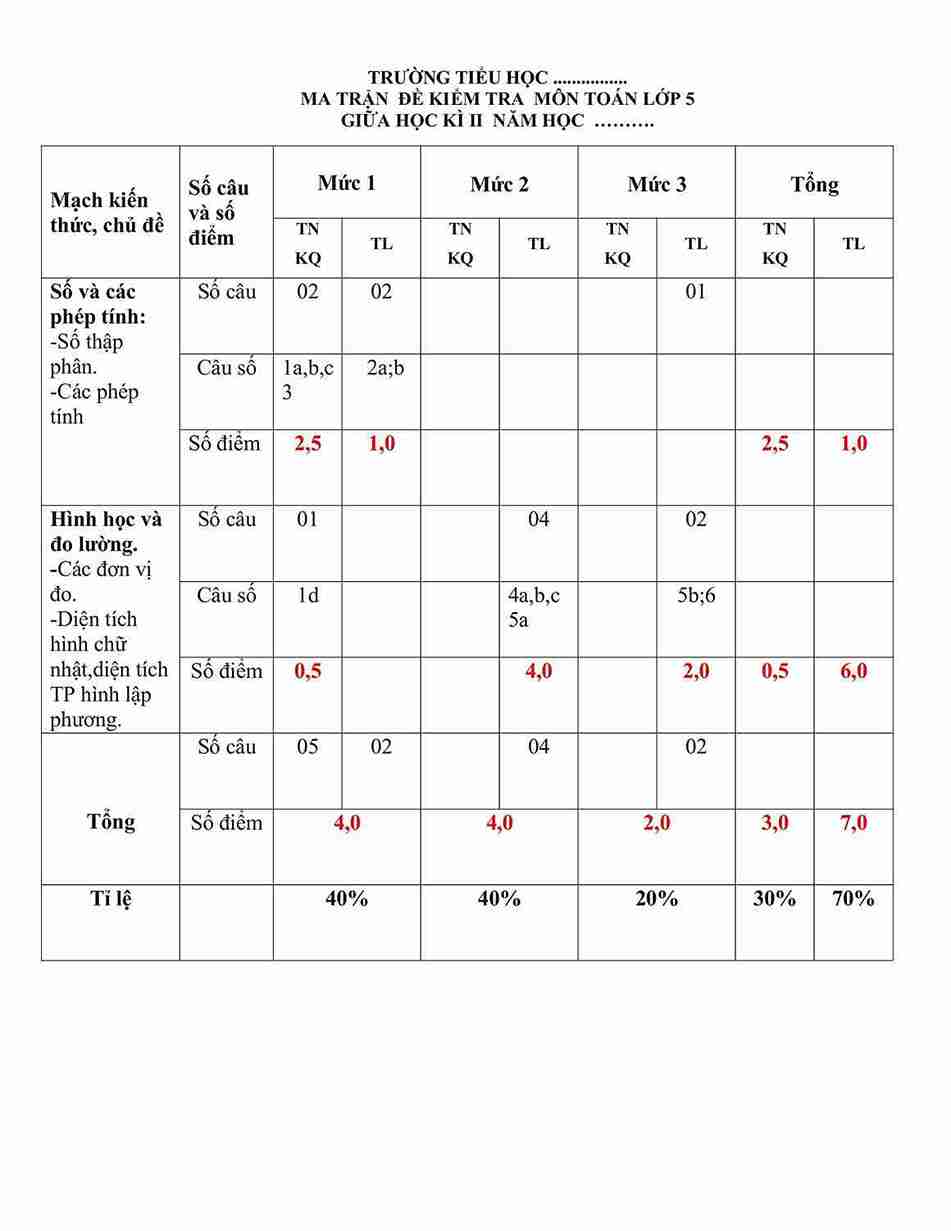 de thi giua ki 2 toan 5 kntt de so 5 1 11zon*877406