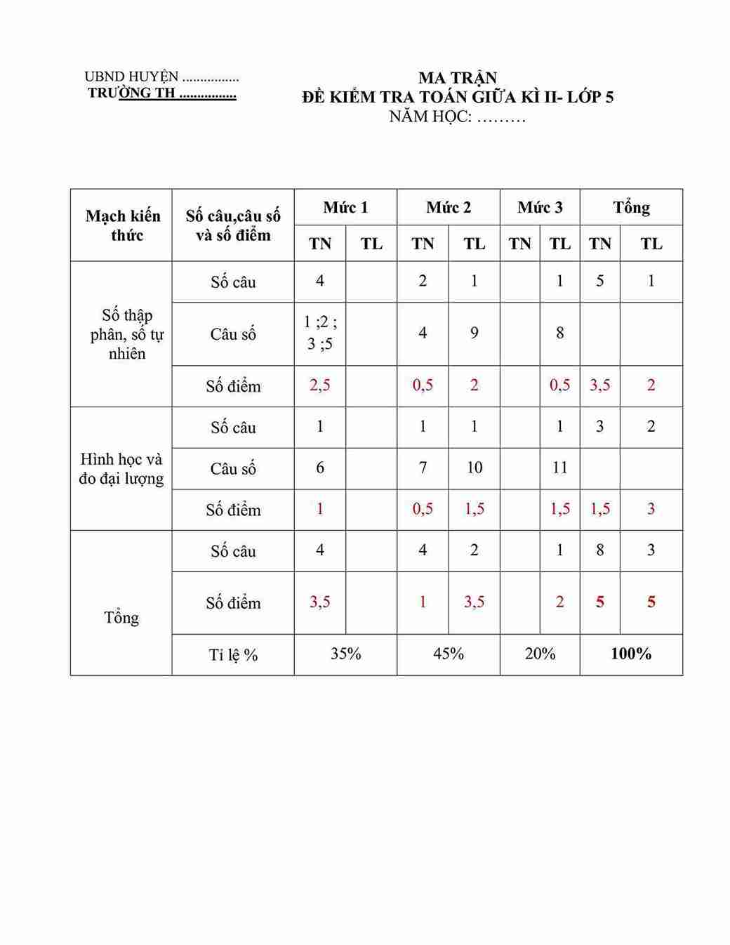 de thi giua ki 2 toan 5 kntt de so 6 1*877417