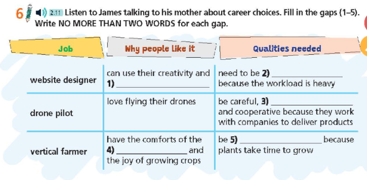 Tiếng Anh 9 Right On Unit 4 4f Skills minh họa 5