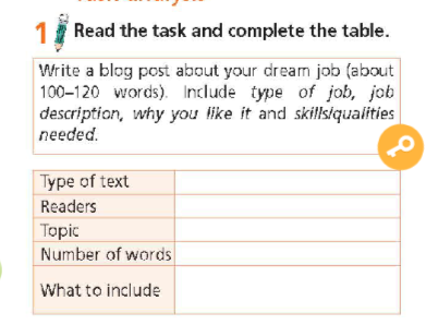 Tiếng Anh 9 Right On Unit 4 4f Skills minh họa 6