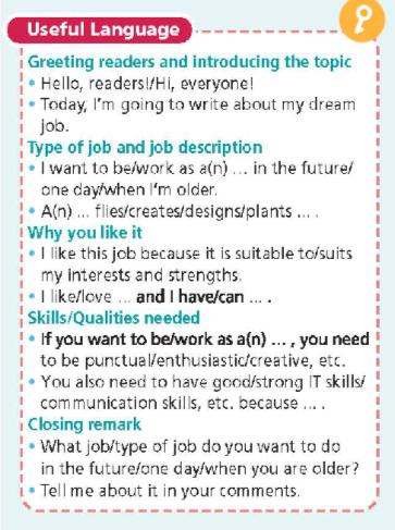 Tiếng Anh 9 Right On Unit 4 4f Skills minh họa 9