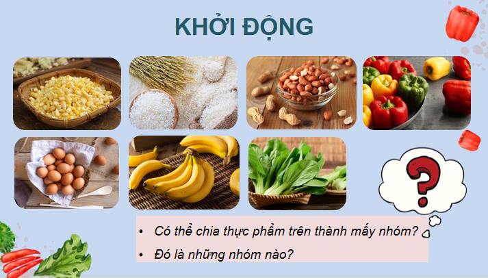 Thành phần dinh dưỡng trong thực phẩm