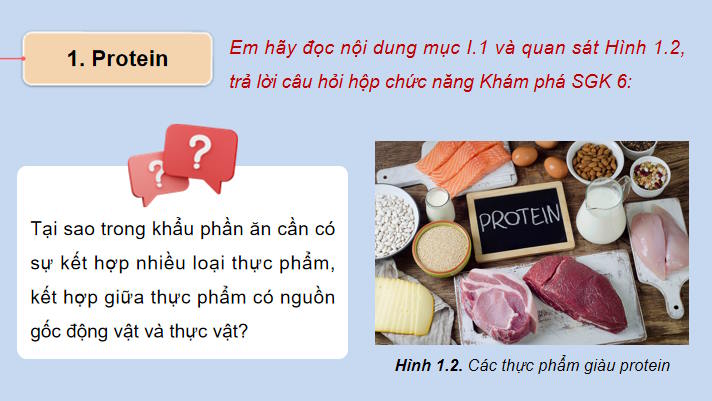 Thành phần dinh dưỡng trong thực phẩm