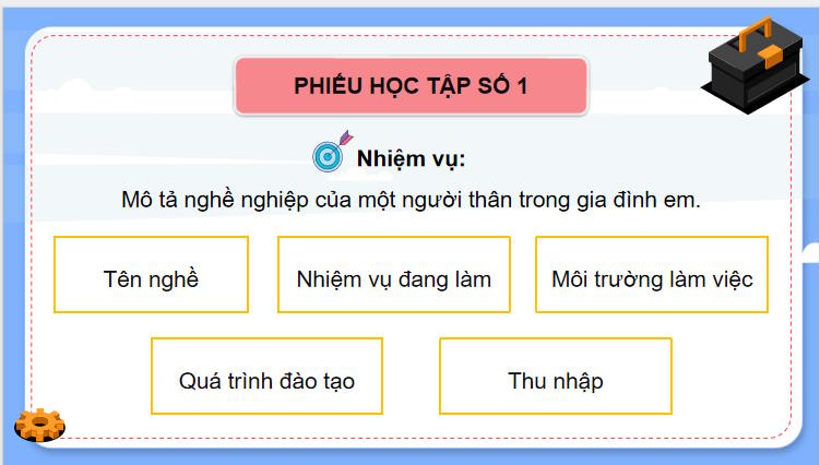 PowerPoint Công nghệ 9 Định hướng nghề nghiệp Bài 1