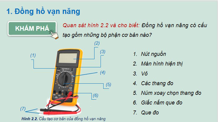 Dụng cụ đo điện cơ bản