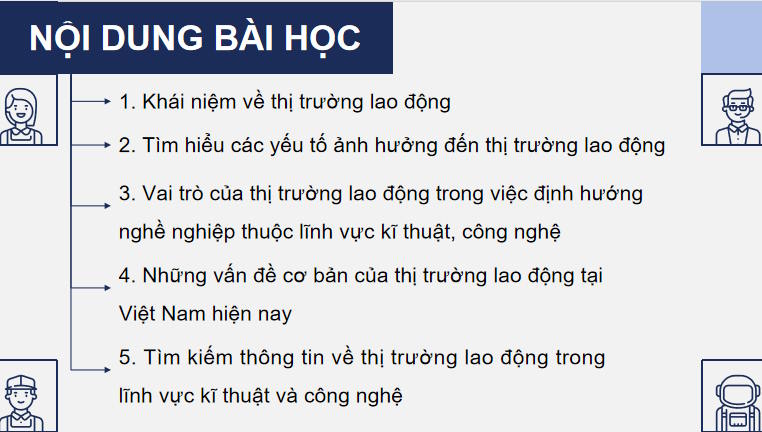 PowerPoint Công nghệ 9 Định hướng nghề nghiệp Bài 3