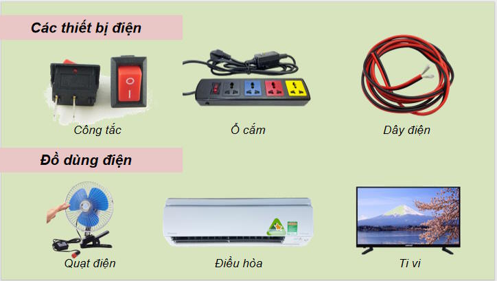 Thiết kế mạng điện trong nhà
