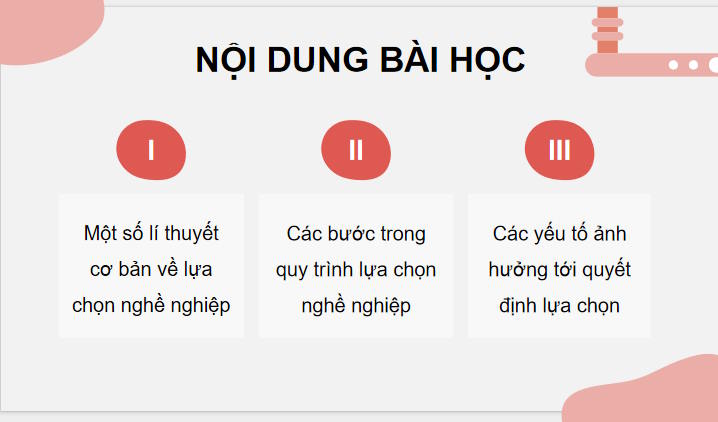 PowerPoint Công nghệ 9 Định hướng nghề nghiệp Bài 4