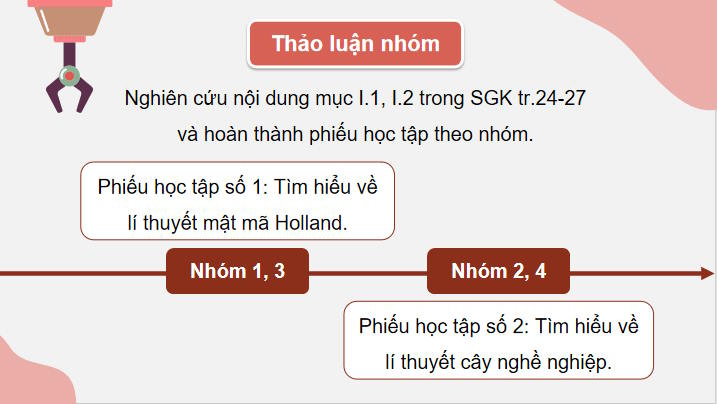 PowerPoint Công nghệ 9 Định hướng nghề nghiệp Bài 4