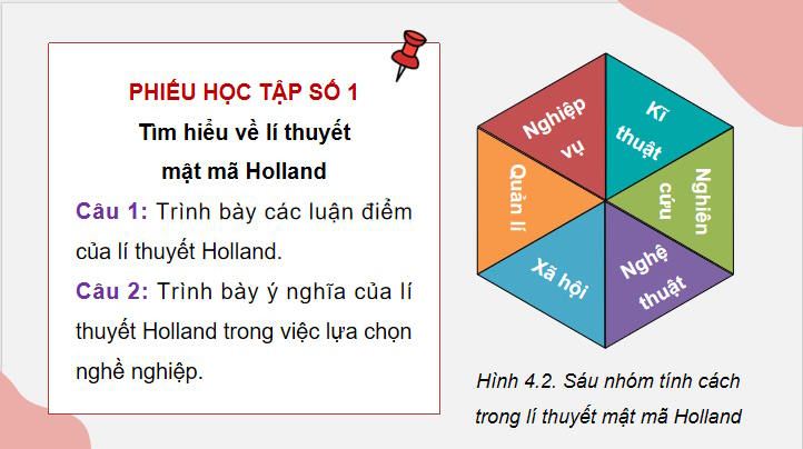 PowerPoint Công nghệ 9 Định hướng nghề nghiệp Bài 4