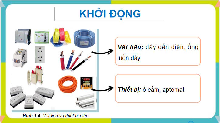 Vật liệu thiết bị và dụng cụ dùng cho lắp đặt mạng điện trong nhà