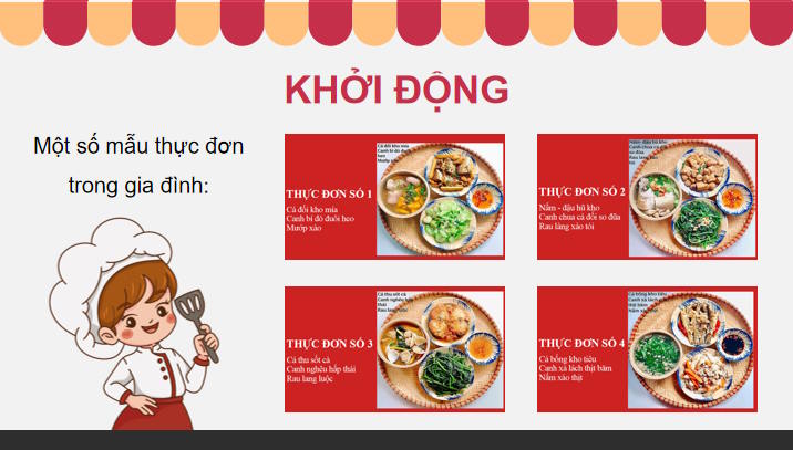 Dự án Tính toán chi phí bữa ăn theo thực đơn