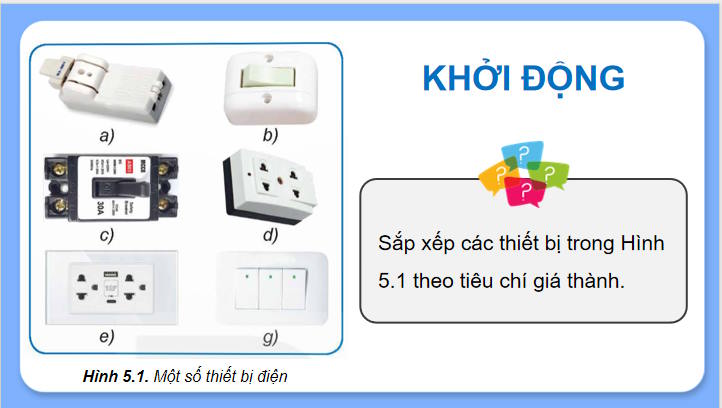 Tính toán chi phí mạng điện trong nhà