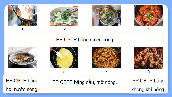 Chế biến thực phẩm có sử dụng nhiệt