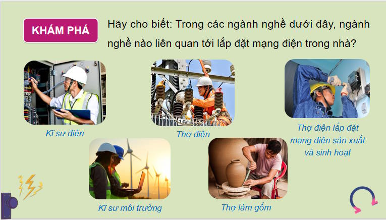 Một số ngành nghề liên quan đến lắp đặt mạng điện trong nhà