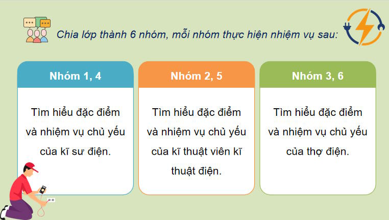 Một số ngành nghề liên quan đến lắp đặt mạng điện trong nhà