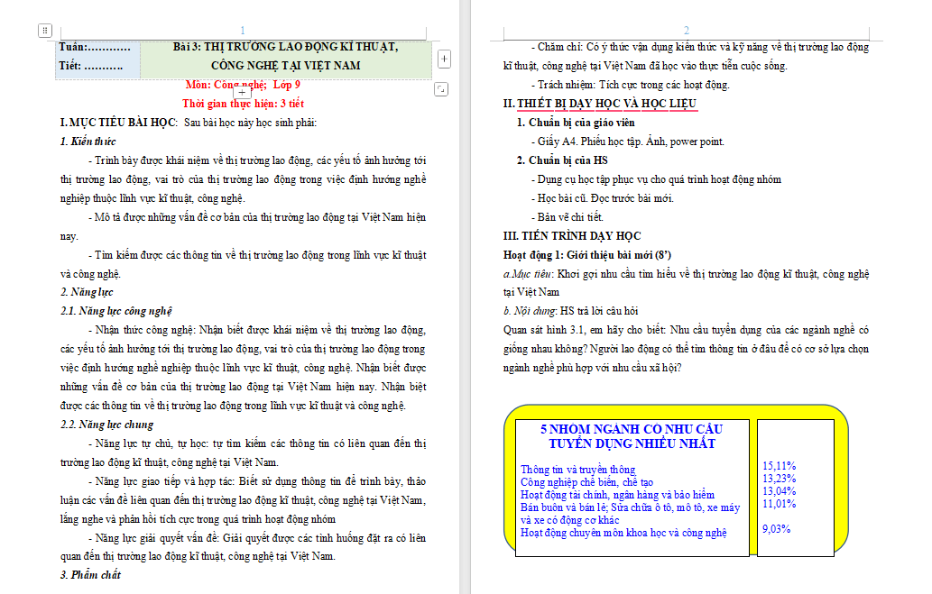 PowerPoint Công nghệ 9 Định hướng nghề nghiệp Bài 3