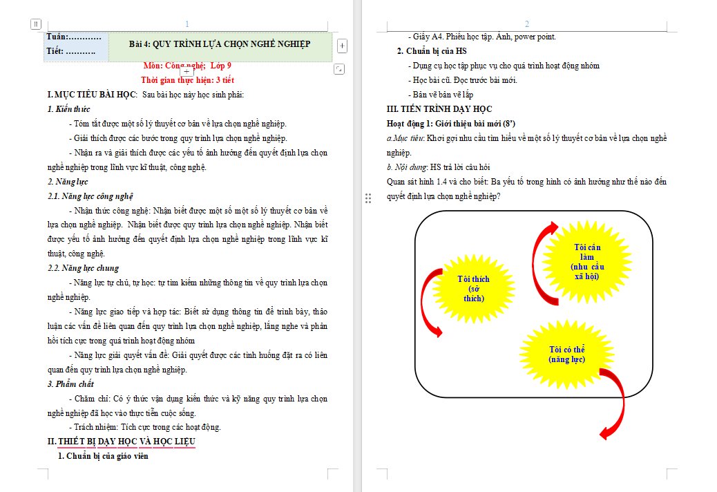 PowerPoint Công nghệ 9 Định hướng nghề nghiệp Bài 4