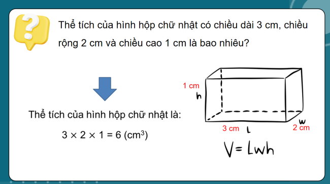 PowerPoint dạy thêm Toán 5 Bài 52: Thể tích của hình hộp chữ nhật