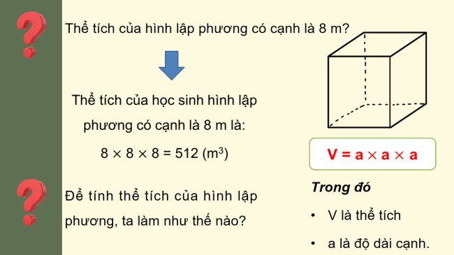 PowerPoint dạy thêm Toán 5 Bài 53: Thể tích của hình lập phương