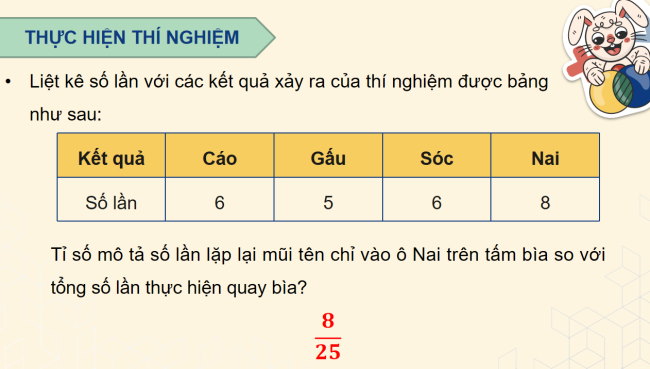 PowerPoint dạy thêm Toán 5 Bài 65: Tỉ số của số lần lặp lại một sự kiện so với tổng số lần thực hiện