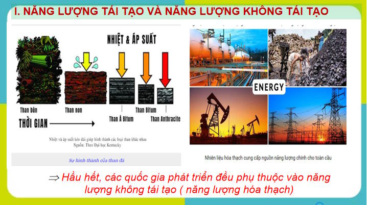 Giáo án PowerPoint Chuyên đề học tập Vật lí 10 Bài 10