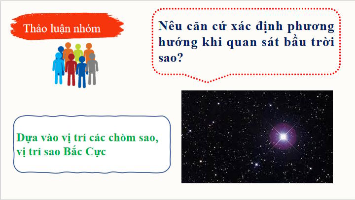 Giáo án PowerPoint Chuyên đề học tập Vật lí 10 Bài 4