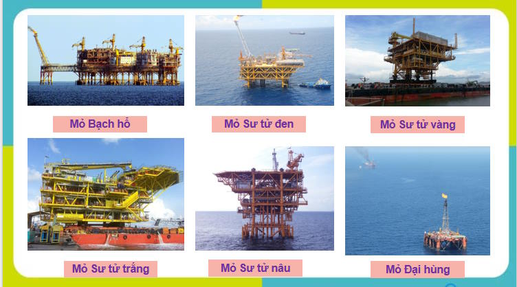 Giáo án PowerPoint Chuyên đề học tập Vật lí 10 Bài 8