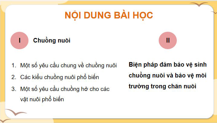 Giáo án PowerPoint Công nghệ 11 Bài 16