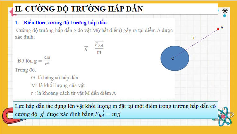 Giáo án Chuyên đề Vật lí 11 Bài 2: Cường độ trường hấp dẫn