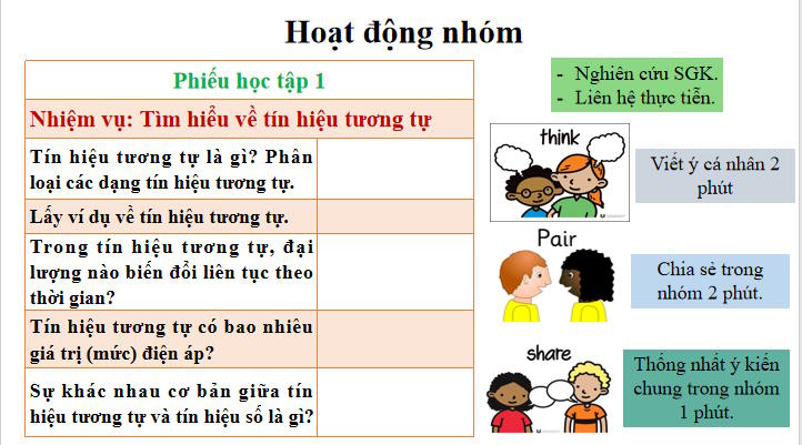 Giáo án Chuyên đề Vật lí 11 Bài 5: Tín hiệu tương tự và tín hiệu số