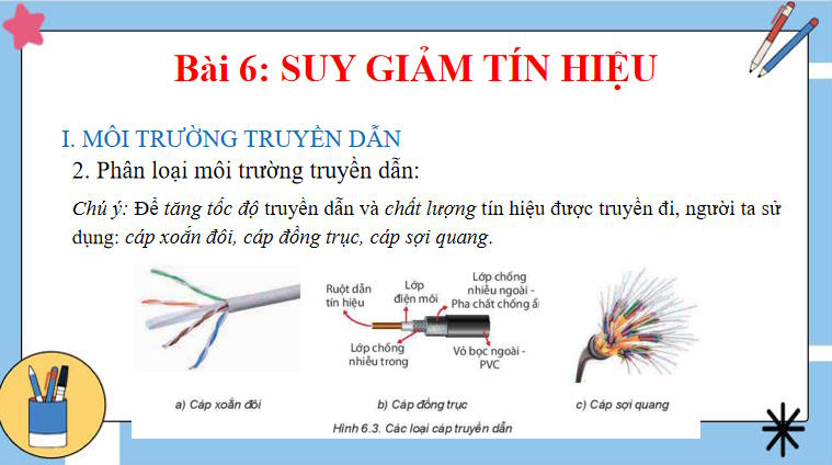 Giáo án Chuyên đề Vật lí 11 Bài 6: Suy giảm tín hiệu