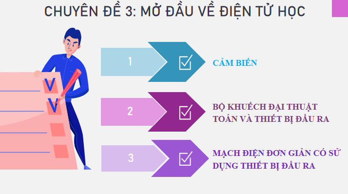 Giáo án Chuyên đề Vật lí 11 Bài 7: Cảm biến