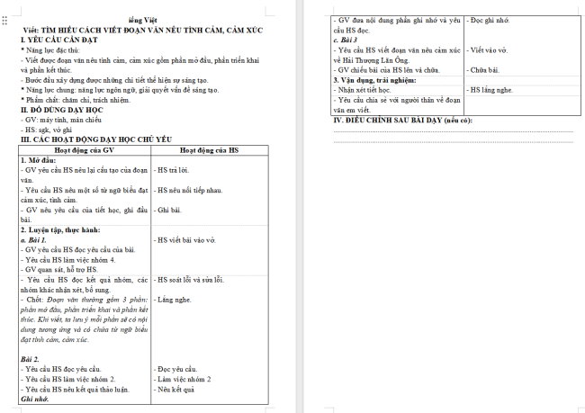 Giáo án Tiếng Việt 4 Bài 1: Tìm hiểu cách viết đoạn văn nêu tình cảm, cảm xúc