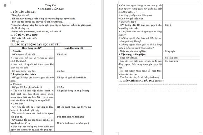 Giáo án Tiếng Việt 4 Bài 2: Giúp bạn