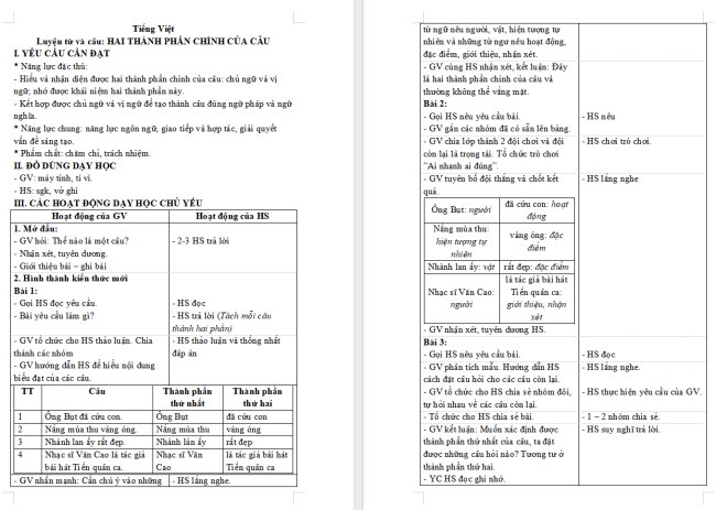 Giáo án Tiếng Việt 4 Bài 3: Hai thành phần chính của câu