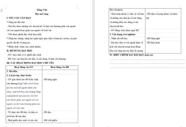Giáo án Tiếng Việt 4 Bài 4: Đọc mở rộng