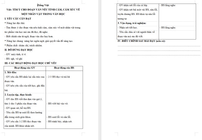 Giáo án Tiếng Việt 4 Bài 4: Tìm ý cho đoạn văn nêu tình cảm, cảm xúc về một nhân vật trong văn học