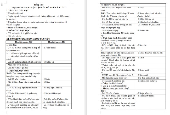 Giáo án Tiếng Việt 4 Bài 5: Luyện tập về chủ ngữ