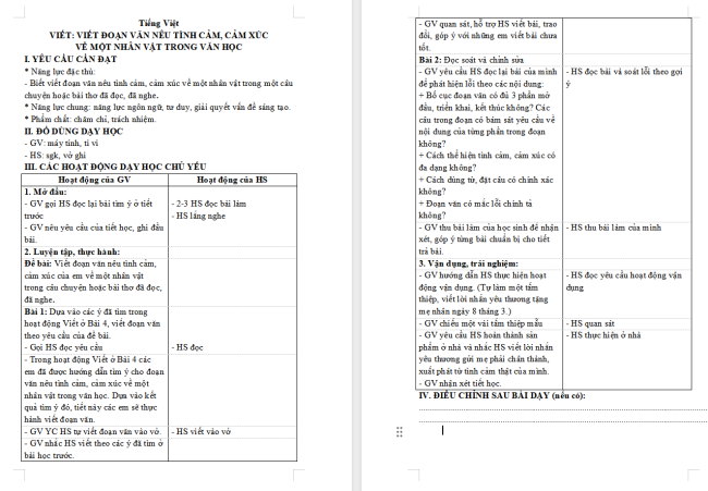 Giáo án Tiếng Việt 4 Bài 5: Viết đoạn văn nêu tình cảm, cảm xúc về một nhân vật trong văn học
