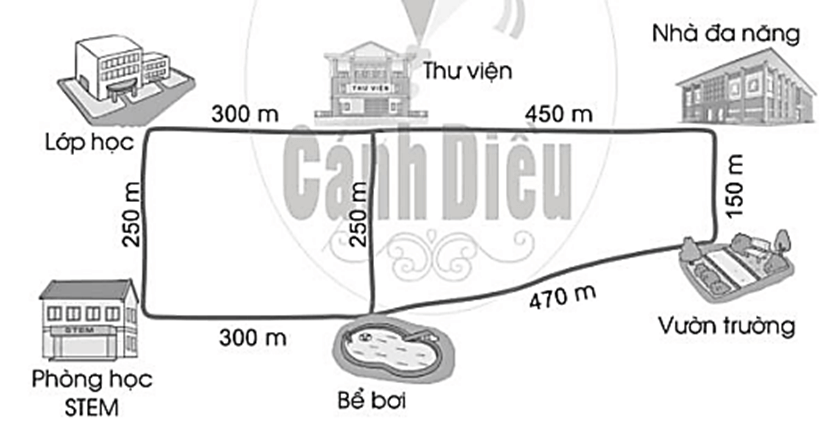 Vở bài tập Toán lớp 2 Bài 93: Em ôn lại những gì đã học (trang 87) | Cánh diều