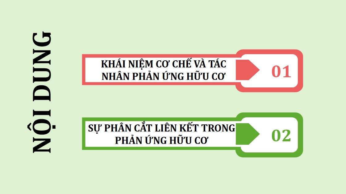 Giáo án PPT Chuyên đề Hóa 12 KNTT Bài 1