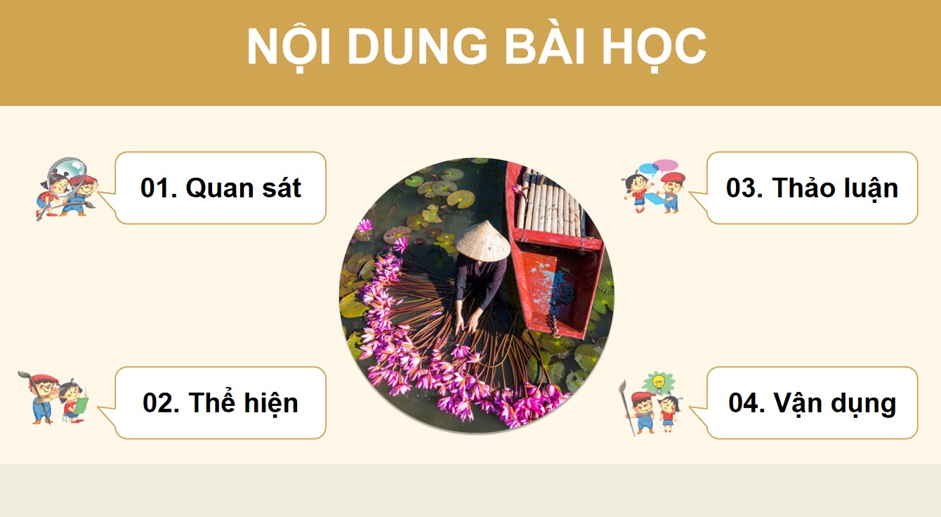 PowerPoint Mĩ thuật 8 KNTT Bài 9