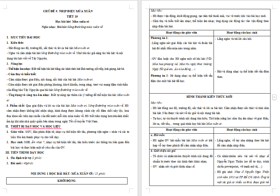 Giáo án PowerPoint Âm nhạc 7 Tiết 19