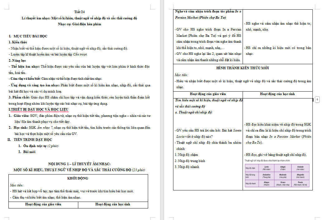 Giáo án PowerPoint Âm nhạc 7 Tiết 24