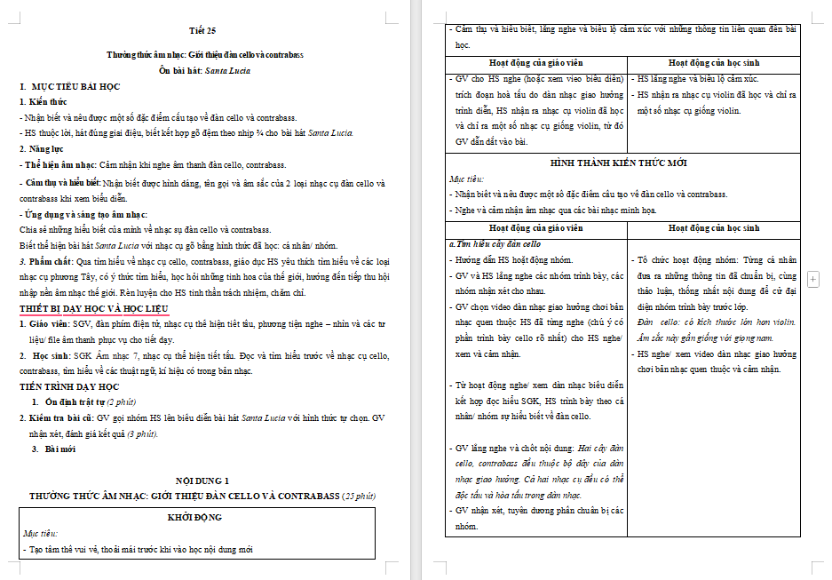 Giáo án PowerPoint Âm nhạc 7 Tiết 25