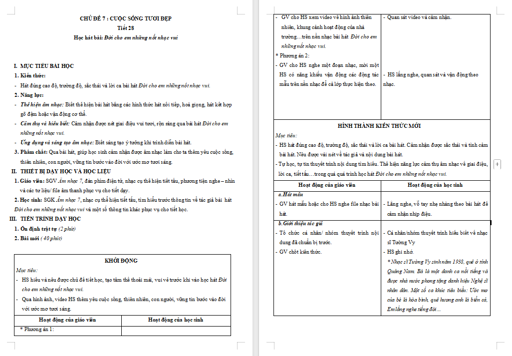 Giáo án PowerPoint Âm nhạc 7 Tiết 28