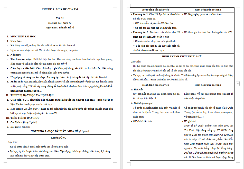 Giáo án PowerPoint Âm nhạc 7 Tiết 32