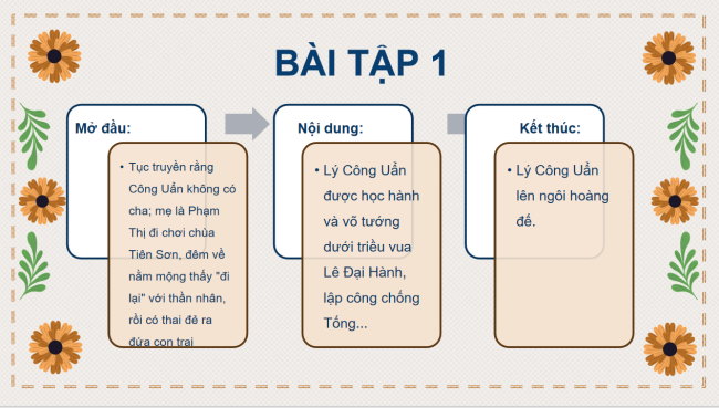 PowerPoint Tiếng Việt 4 Bài 10: Viết bài văn kể lại một câu chuyện